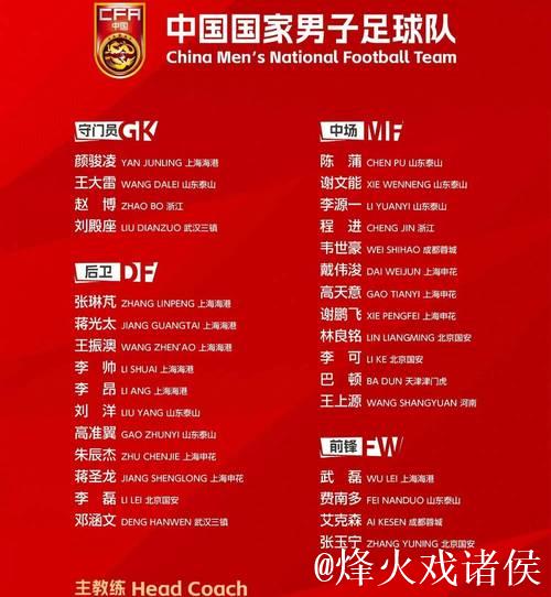 国足教练组或本周敲定集训名单 伊万点兵喜忧参半