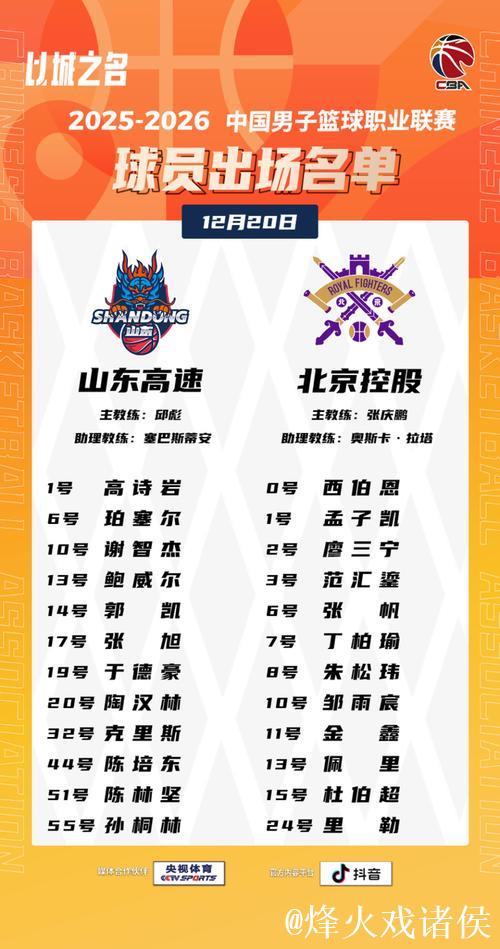山东高速主场迎战北控,球队阵容调整,能否实现复仇 山东高速主场迎战北控,球队阵容调整,能否实现复仇